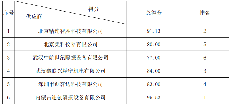 download.png download.png